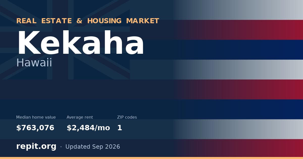 Kekaha, HI real estate and housing market — median home value $763,076, average rent $2,484/mo, 1 ZIP code