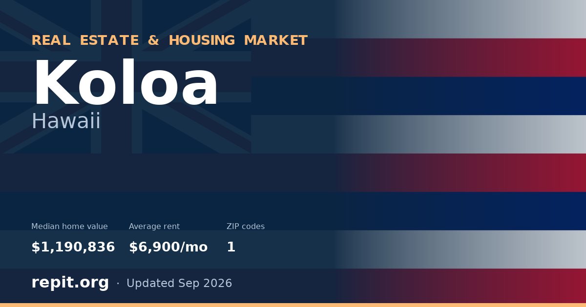 Koloa, HI real estate and housing market — median home value $1,190,836, average rent $6,900/mo, 1 ZIP code