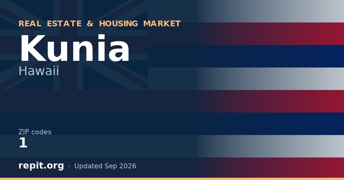 Kunia, HI real estate and housing market — 1 ZIP code