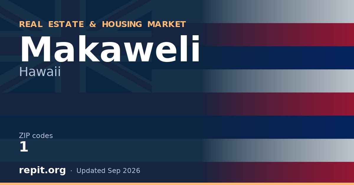 Makaweli, HI real estate and housing market — 1 ZIP code