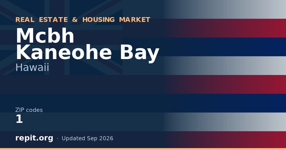 Mcbh Kaneohe Bay, HI real estate and housing market — 1 ZIP code