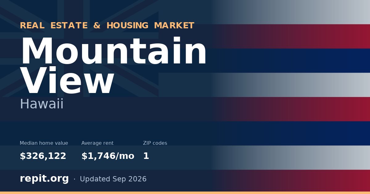 Mountain View, HI real estate and housing market — median home value $326,122, average rent $1,746/mo, 1 ZIP code
