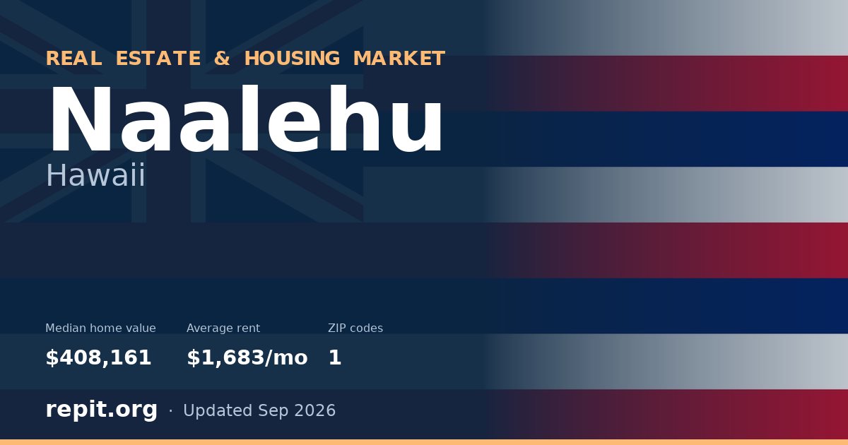 Naalehu, HI real estate and housing market — median home value $408,161, average rent $1,683/mo, 1 ZIP code