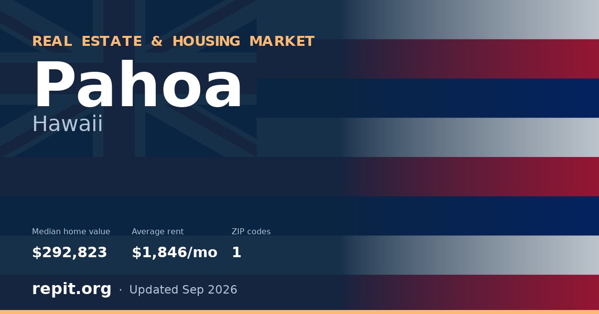 Pahoa, HI real estate and housing market — median home value $292,823, average rent $1,846/mo, 1 ZIP code