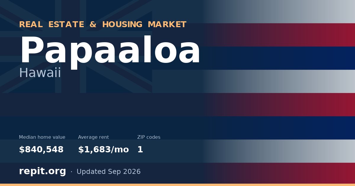 Papaaloa, HI real estate and housing market — median home value $840,548, average rent $1,683/mo, 1 ZIP code