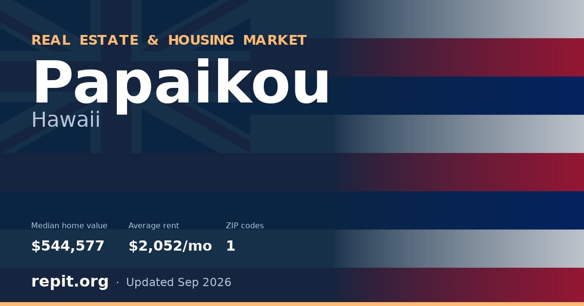 Papaikou, HI real estate and housing market — median home value $544,577, average rent $2,052/mo, 1 ZIP code