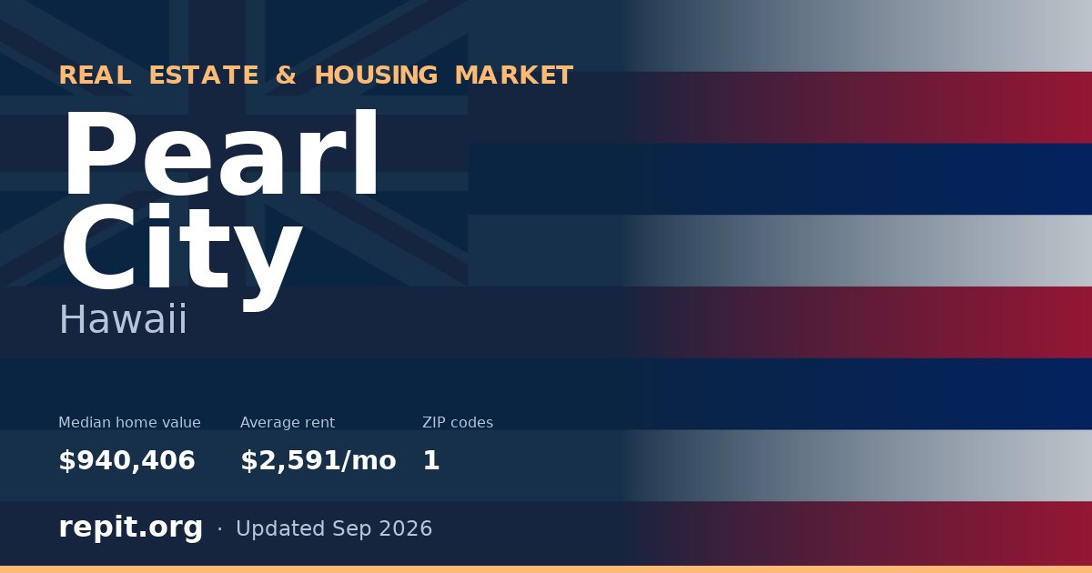 Pearl City, HI real estate and housing market — median home value $940,406, average rent $2,591/mo, 1 ZIP code