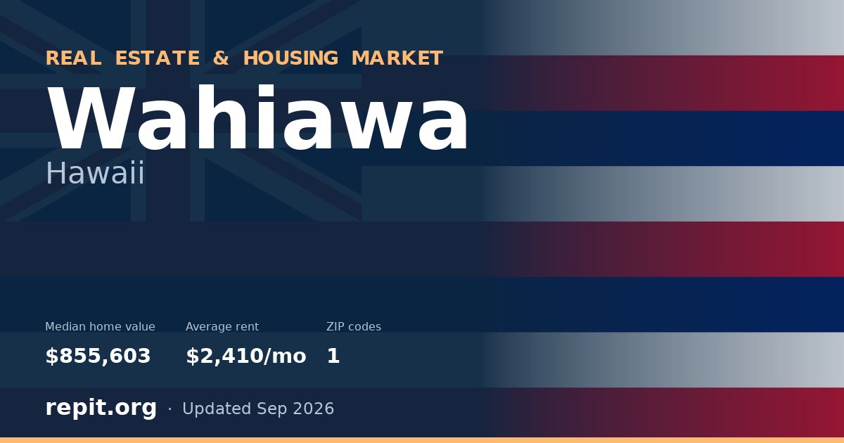 Wahiawa, HI real estate and housing market — median home value $855,603, average rent $2,410/mo, 1 ZIP code
