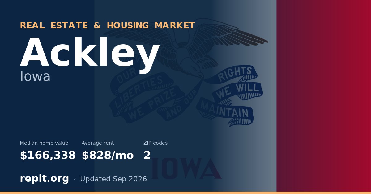 Ackley, IA real estate and housing market — median home value $166,338, average rent $828/mo, 2 ZIP codes