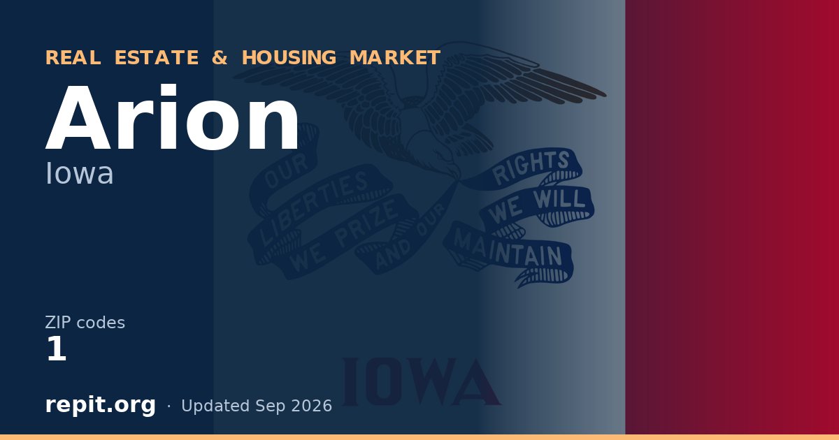 Arion, IA real estate and housing market — 1 ZIP code