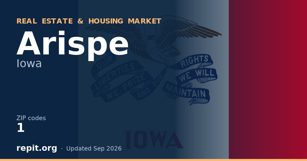 Arispe, IA real estate and housing market — 1 ZIP code