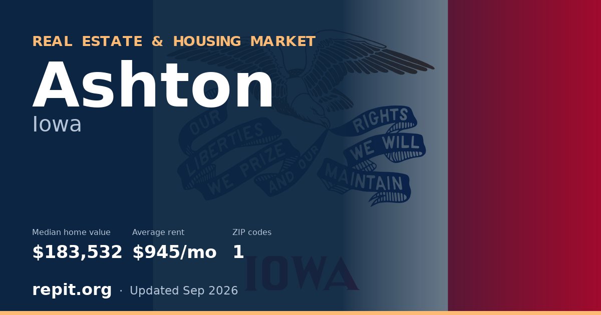 Ashton, IA real estate and housing market — median home value $183,532, average rent $945/mo, 1 ZIP code
