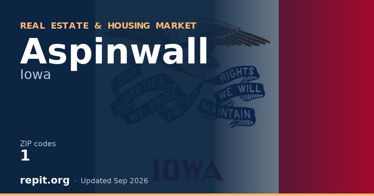 Aspinwall, IA real estate and housing market — 1 ZIP code