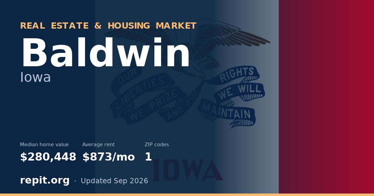 Baldwin, IA real estate and housing market — median home value $280,448, average rent $873/mo, 1 ZIP code