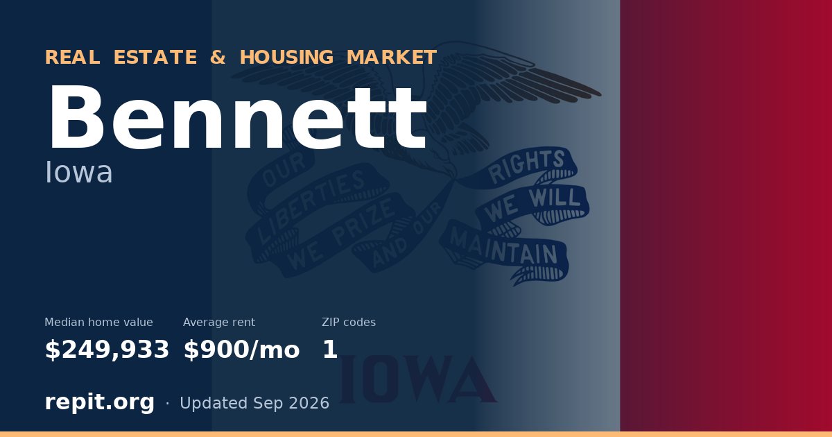Bennett, IA real estate and housing market — median home value $249,933, average rent $900/mo, 1 ZIP code