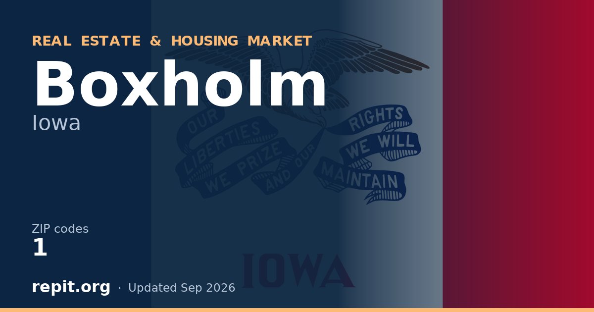 Boxholm, IA real estate and housing market — 1 ZIP code
