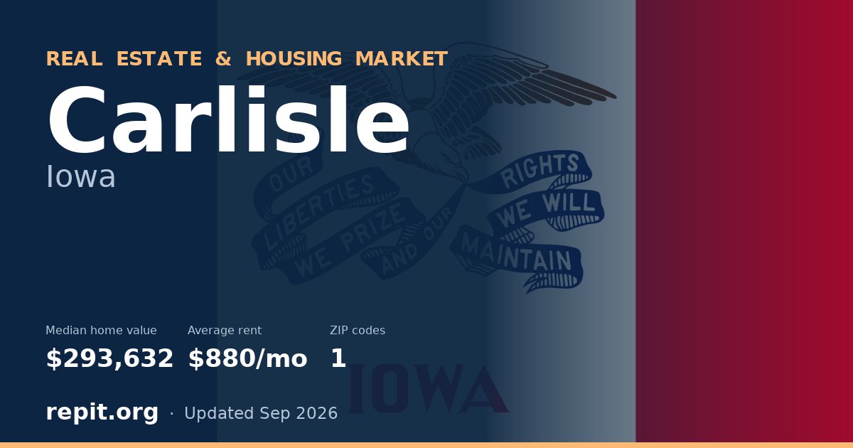 Carlisle, IA real estate and housing market — median home value $293,632, average rent $880/mo, 1 ZIP code