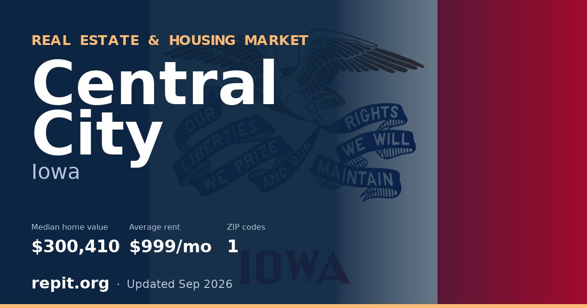 Central City, IA real estate and housing market — median home value $300,410, average rent $999/mo, 1 ZIP code