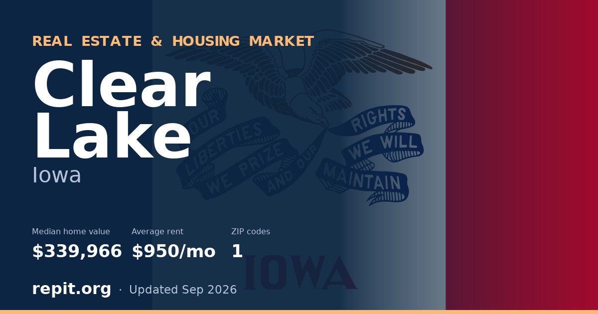 Clear Lake, IA real estate and housing market — median home value $339,966, average rent $950/mo, 1 ZIP code