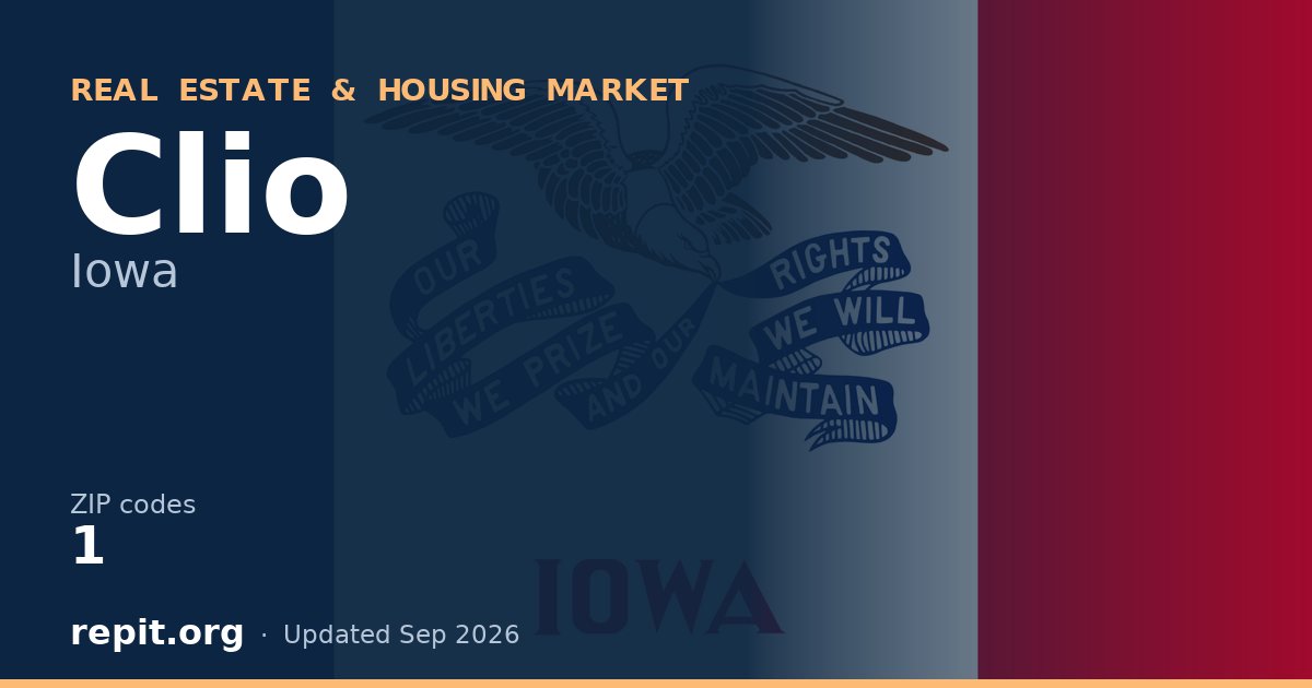 Clio, IA real estate and housing market — 1 ZIP code