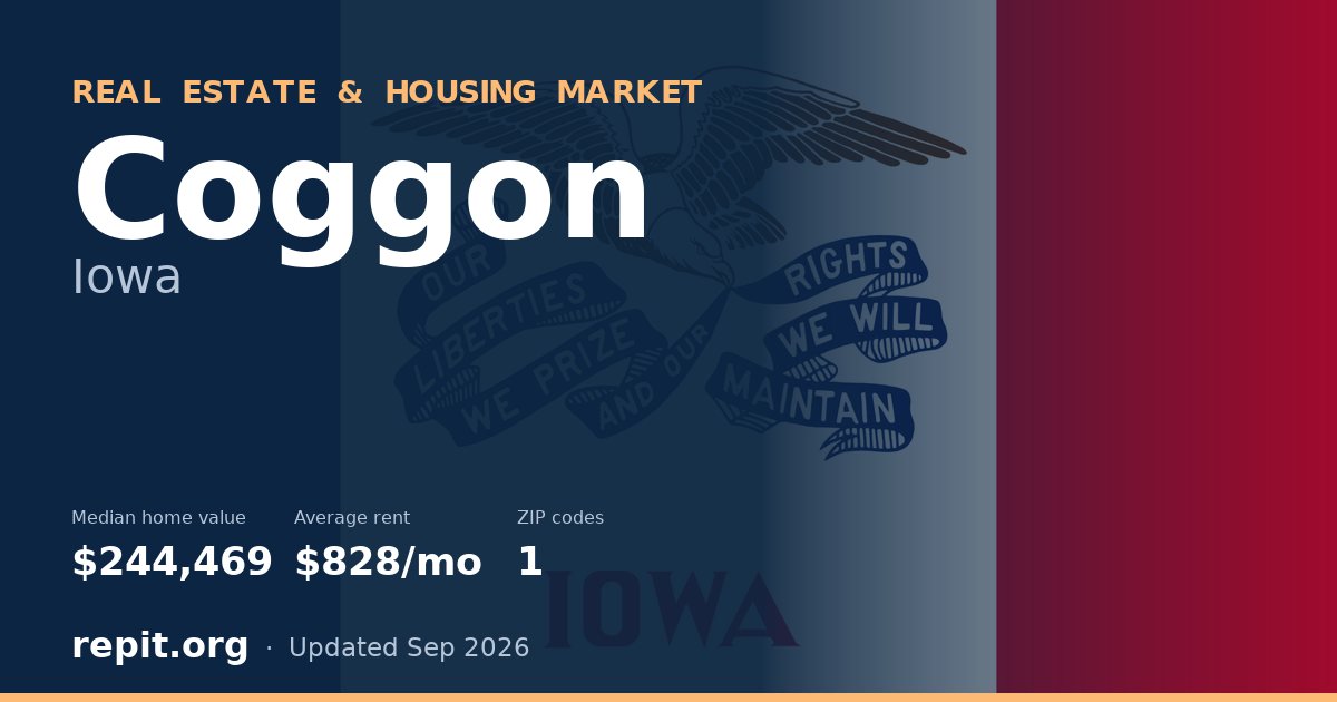 Coggon, IA real estate and housing market — median home value $244,469, average rent $828/mo, 1 ZIP code