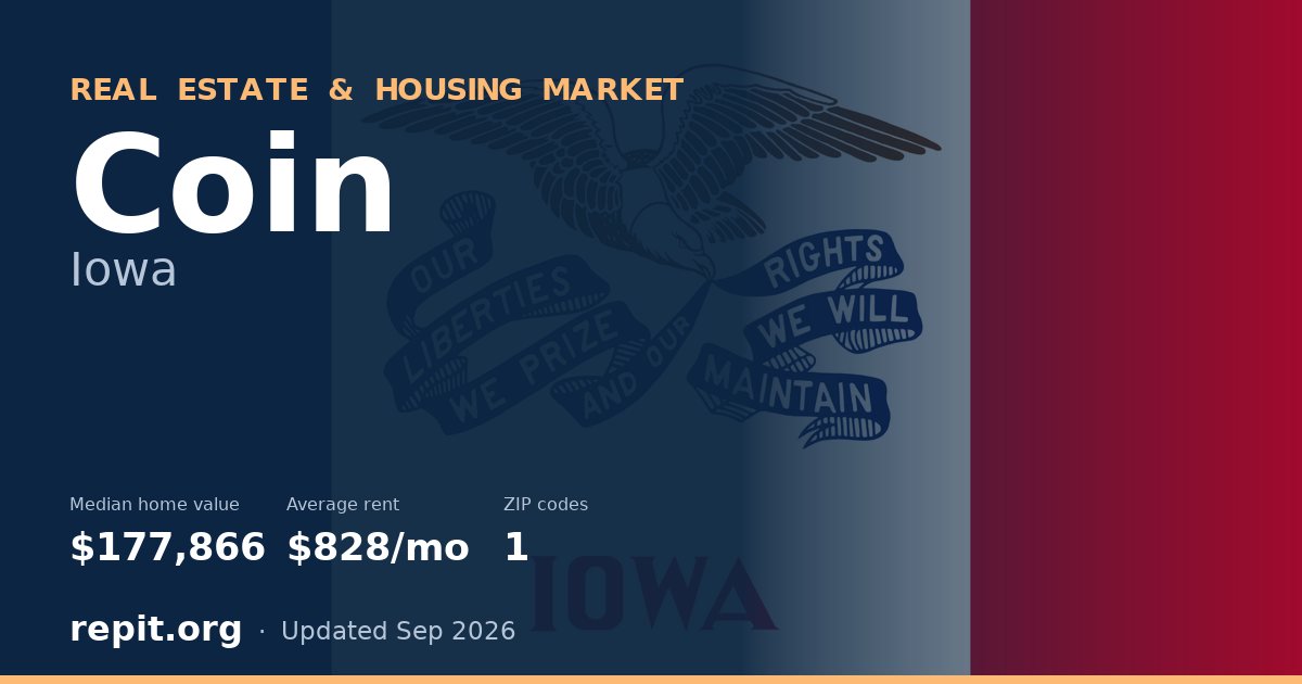 Coin, IA real estate and housing market — median home value $177,866, average rent $828/mo, 1 ZIP code