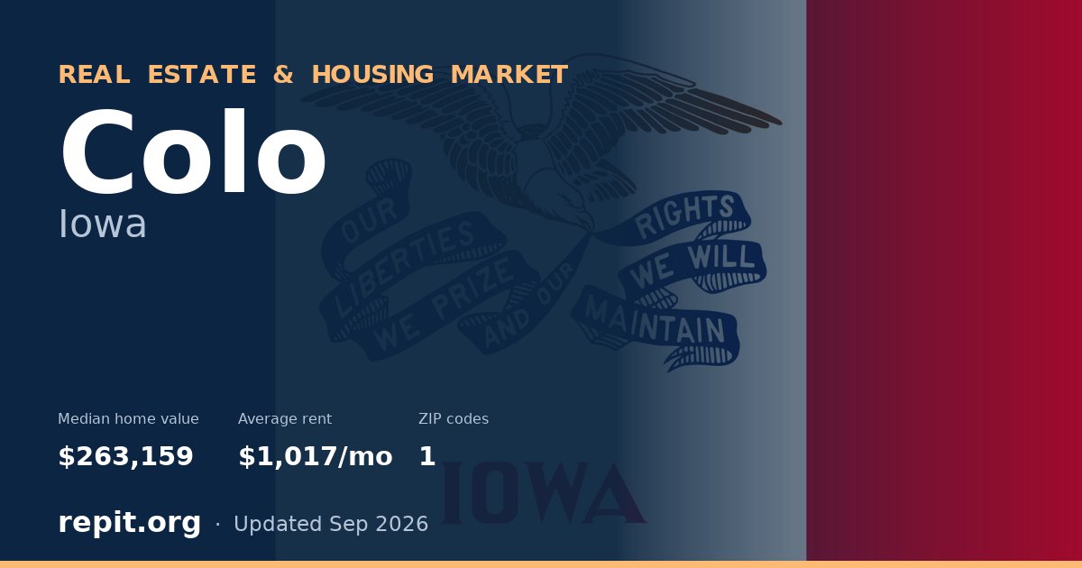 Colo, IA real estate and housing market — median home value $263,159, average rent $1,017/mo, 1 ZIP code