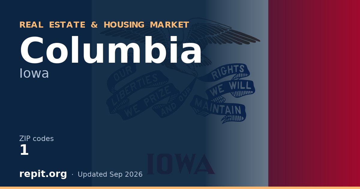 Columbia, IA real estate and housing market — 1 ZIP code