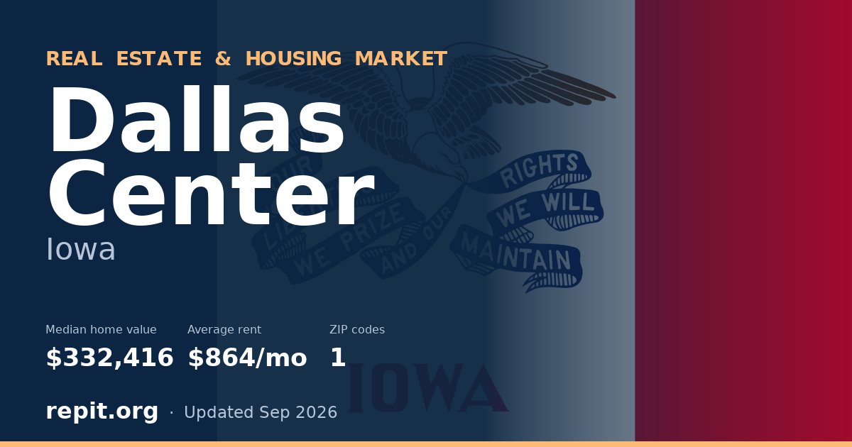 Dallas Center, IA real estate and housing market — median home value $332,416, average rent $864/mo, 1 ZIP code