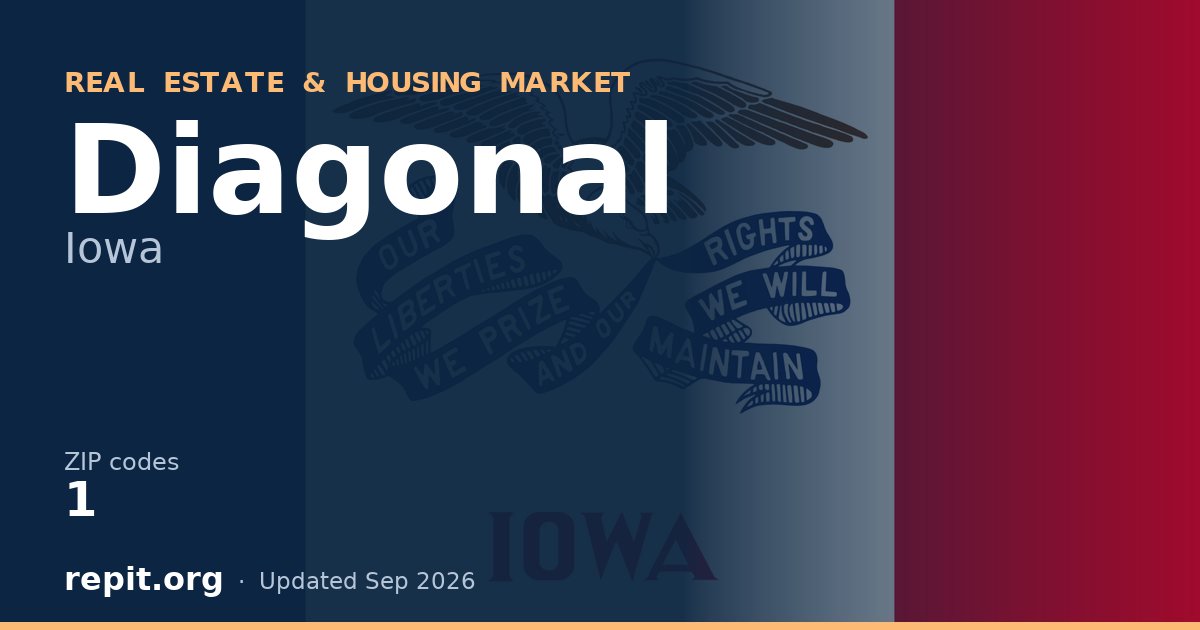 Diagonal, IA real estate and housing market — 1 ZIP code
