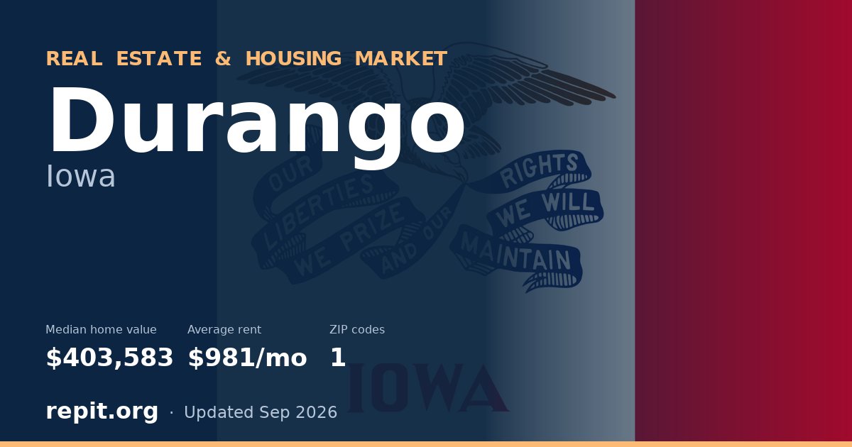 Durango, IA real estate and housing market — median home value $403,583, average rent $981/mo, 1 ZIP code