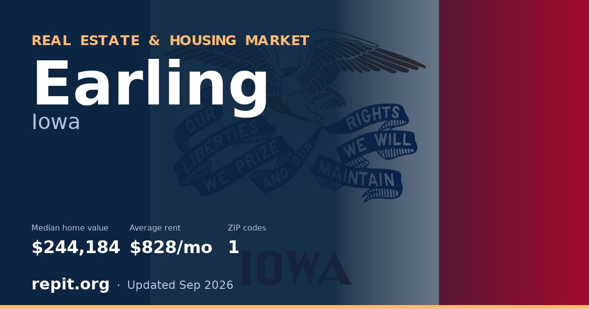 Earling, IA real estate and housing market — median home value $244,184, average rent $828/mo, 1 ZIP code