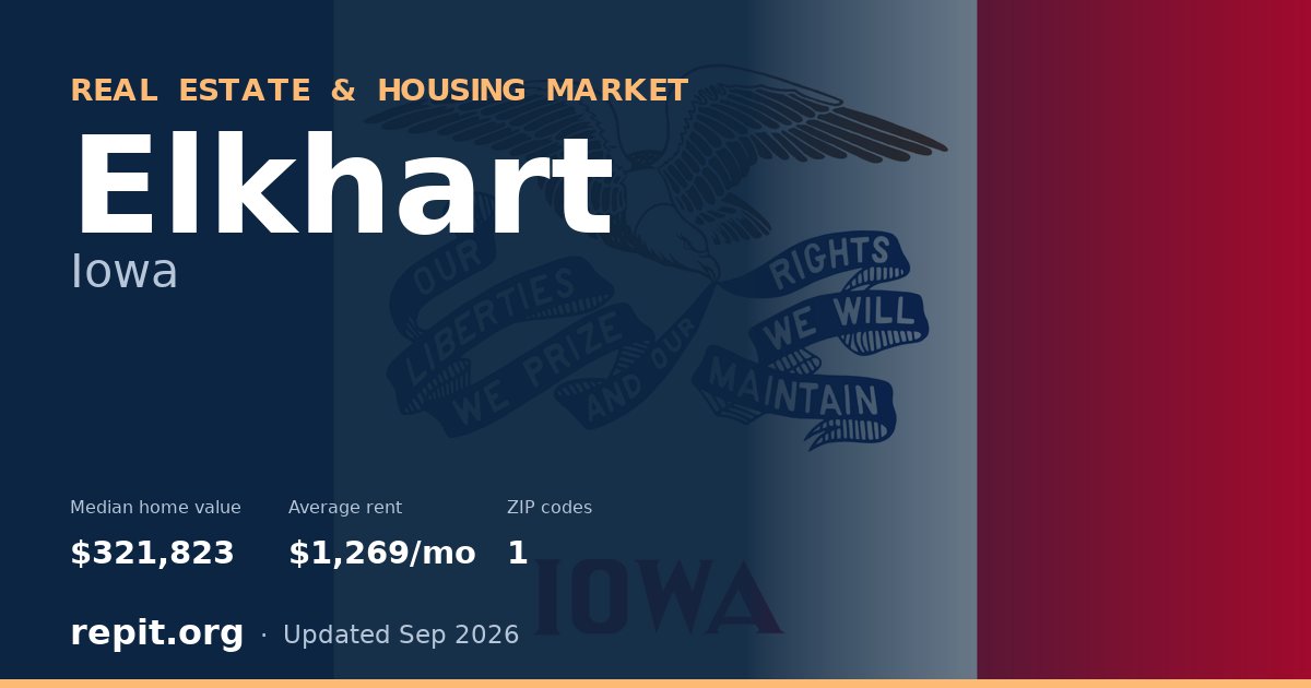 Elkhart, IA real estate and housing market — median home value $321,823, average rent $1,269/mo, 1 ZIP code