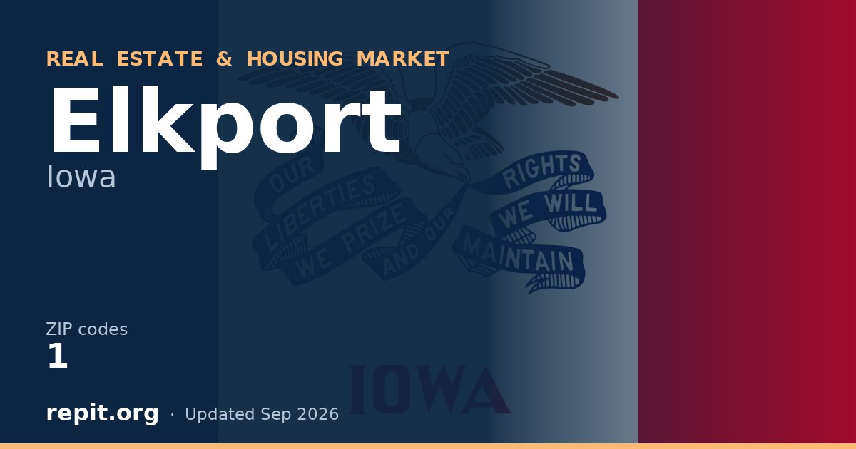 Elkport, IA real estate and housing market — 1 ZIP code