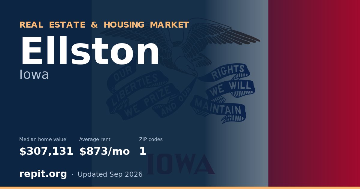 Ellston, IA real estate and housing market — median home value $307,131, average rent $873/mo, 1 ZIP code
