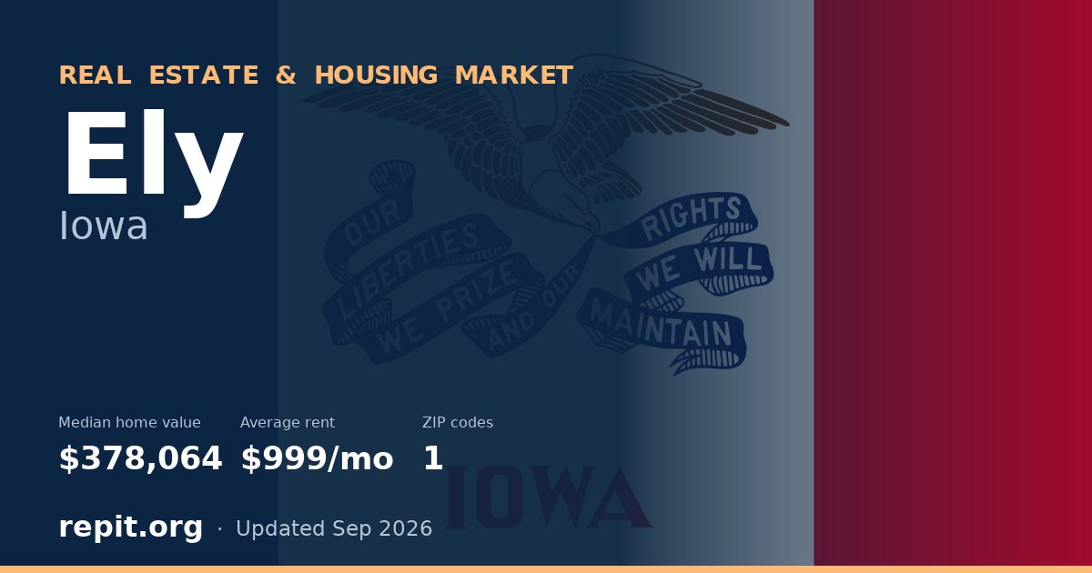 Ely, IA real estate and housing market — median home value $378,064, average rent $999/mo, 1 ZIP code