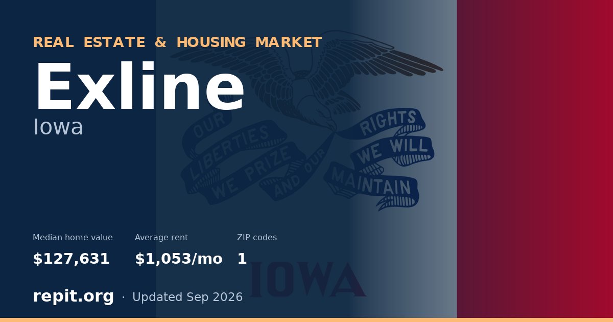 Exline, IA real estate and housing market — median home value $127,631, average rent $1,053/mo, 1 ZIP code