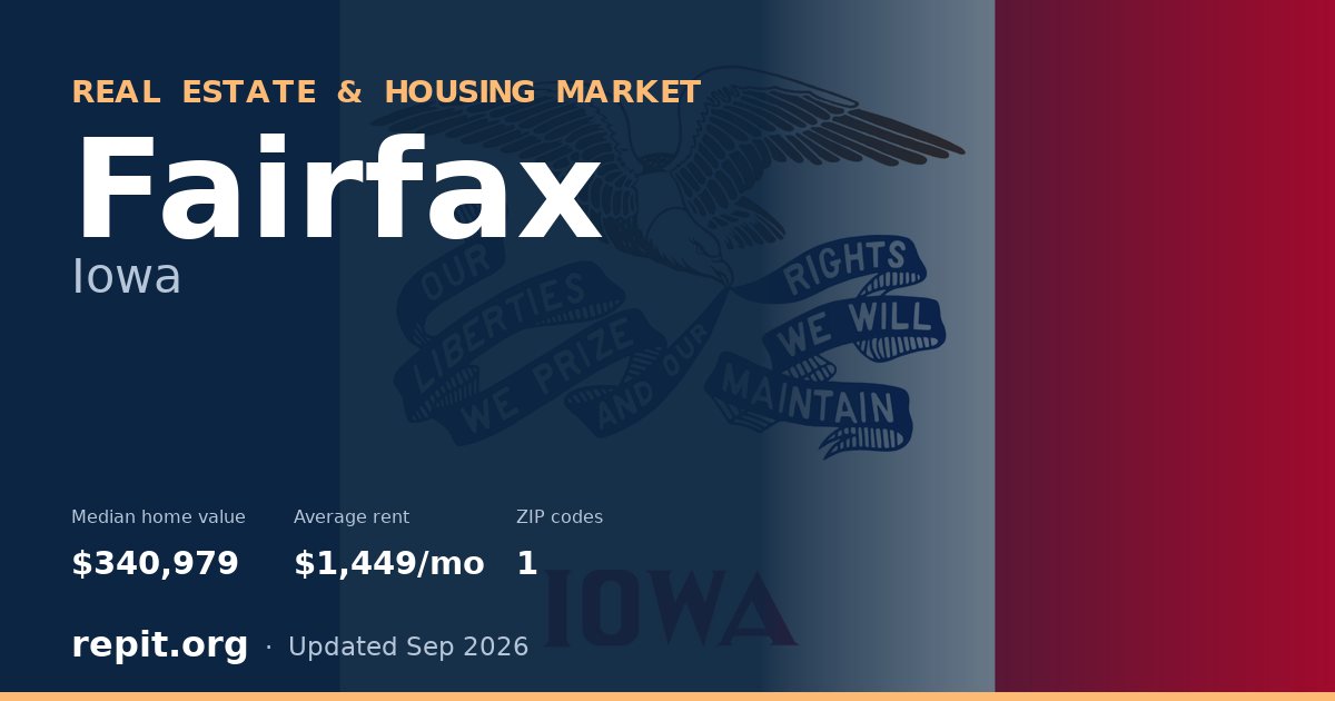 Fairfax, IA real estate and housing market — median home value $340,979, average rent $1,449/mo, 1 ZIP code
