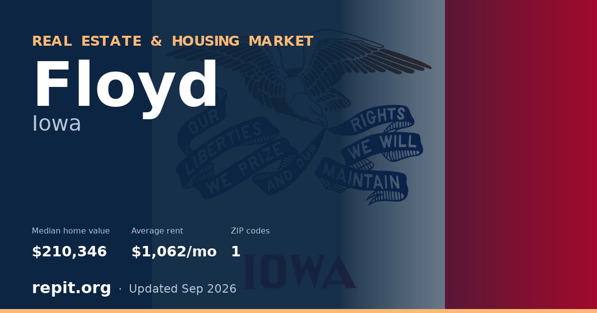 Floyd, IA real estate and housing market — median home value $210,346, average rent $1,062/mo, 1 ZIP code