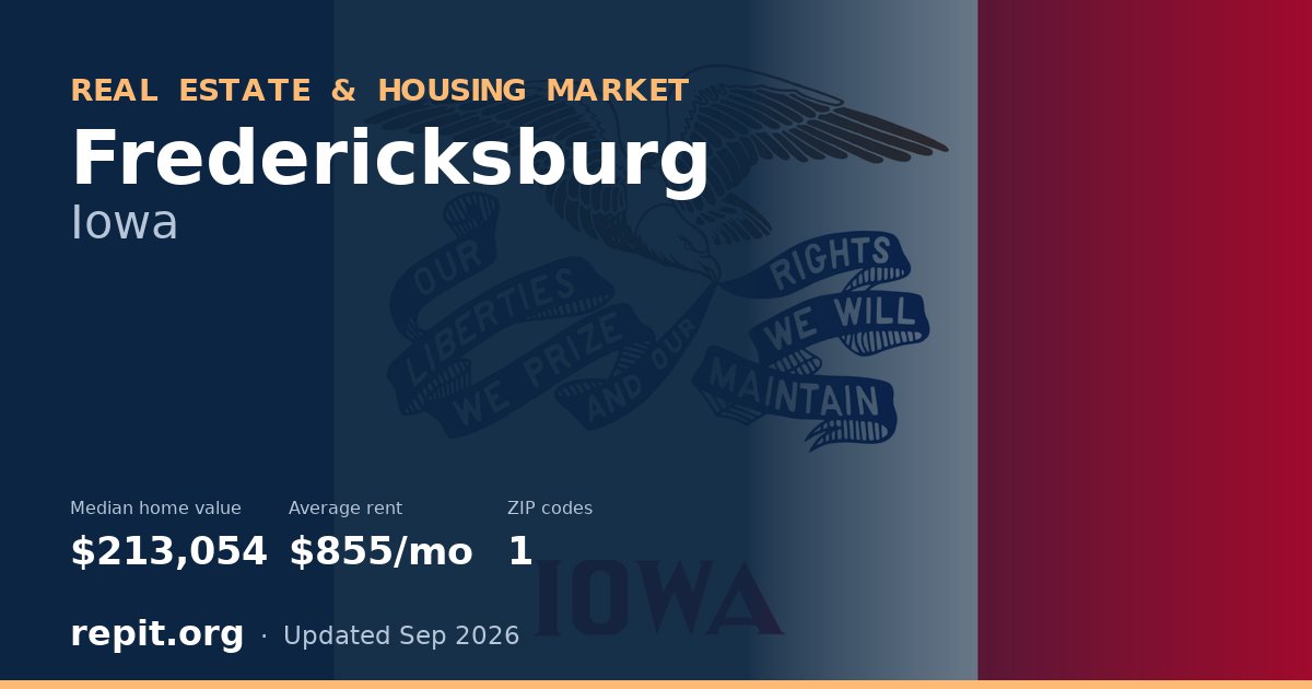Fredericksburg, IA real estate and housing market — median home value $213,054, average rent $855/mo, 1 ZIP code