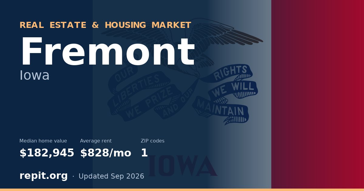 Fremont, IA real estate and housing market — median home value $182,945, average rent $828/mo, 1 ZIP code