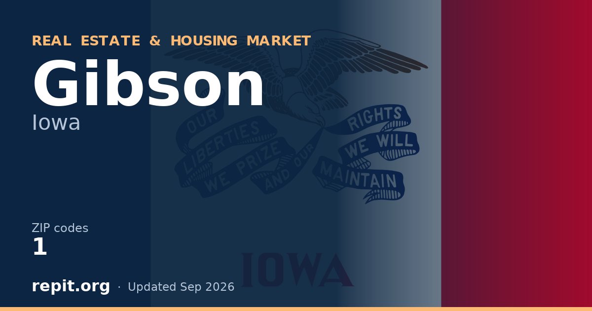 Gibson, IA real estate and housing market — 1 ZIP code