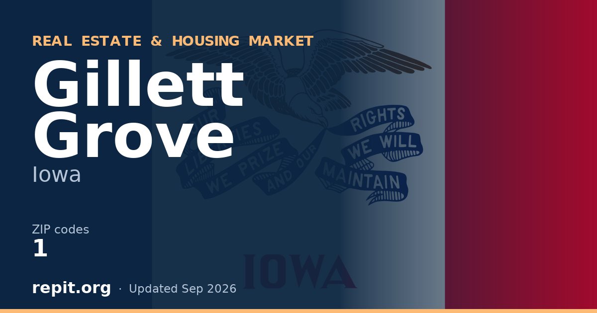 Gillett Grove, IA real estate and housing market — 1 ZIP code