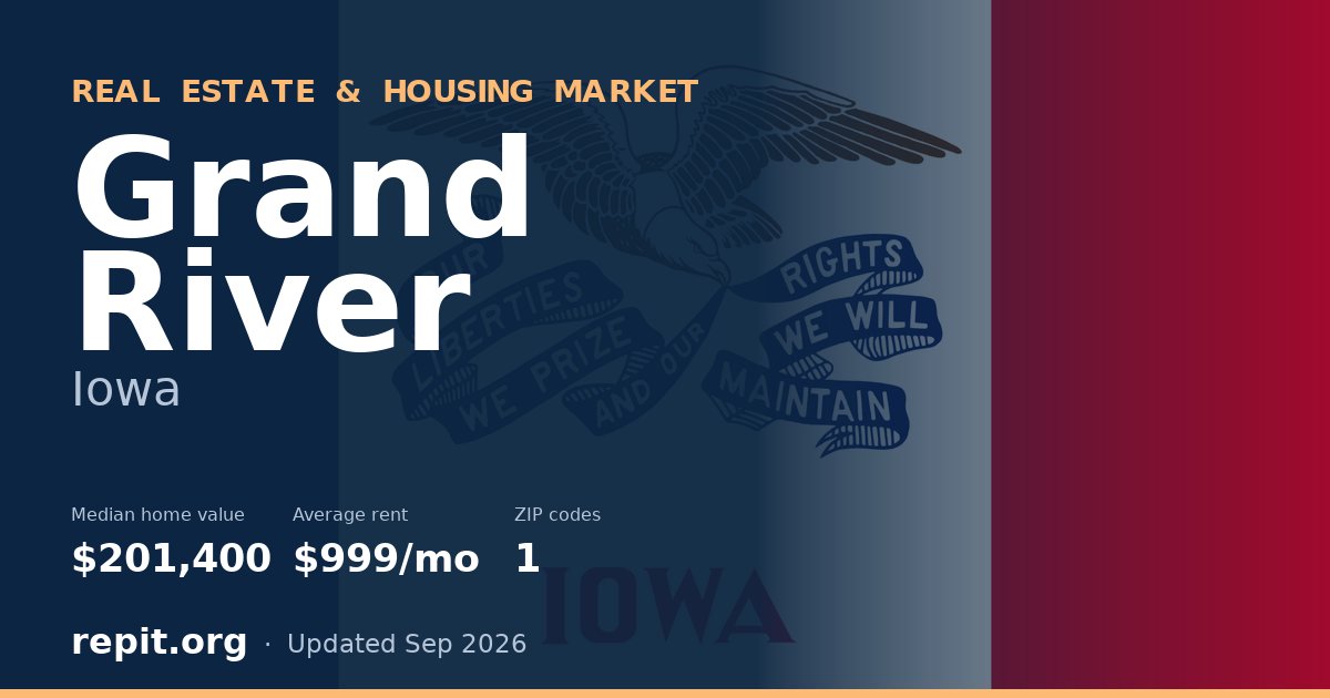 Grand River, IA real estate and housing market — median home value $201,400, average rent $999/mo, 1 ZIP code