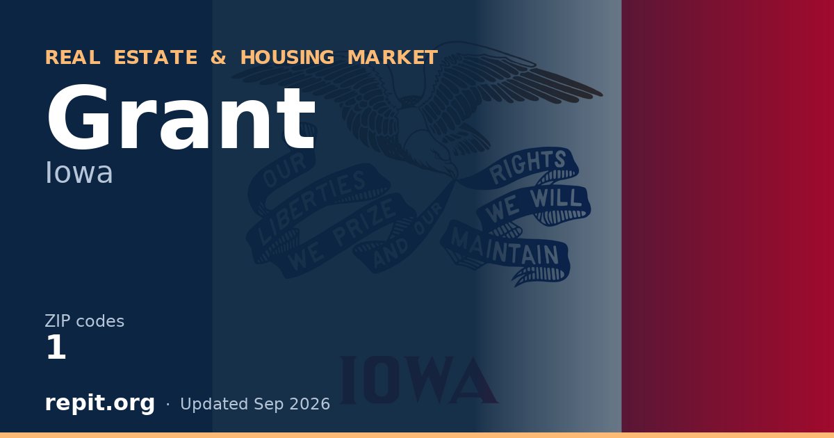 Grant, IA real estate and housing market — 1 ZIP code