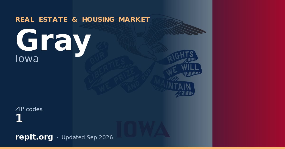 Gray, IA real estate and housing market — 1 ZIP code