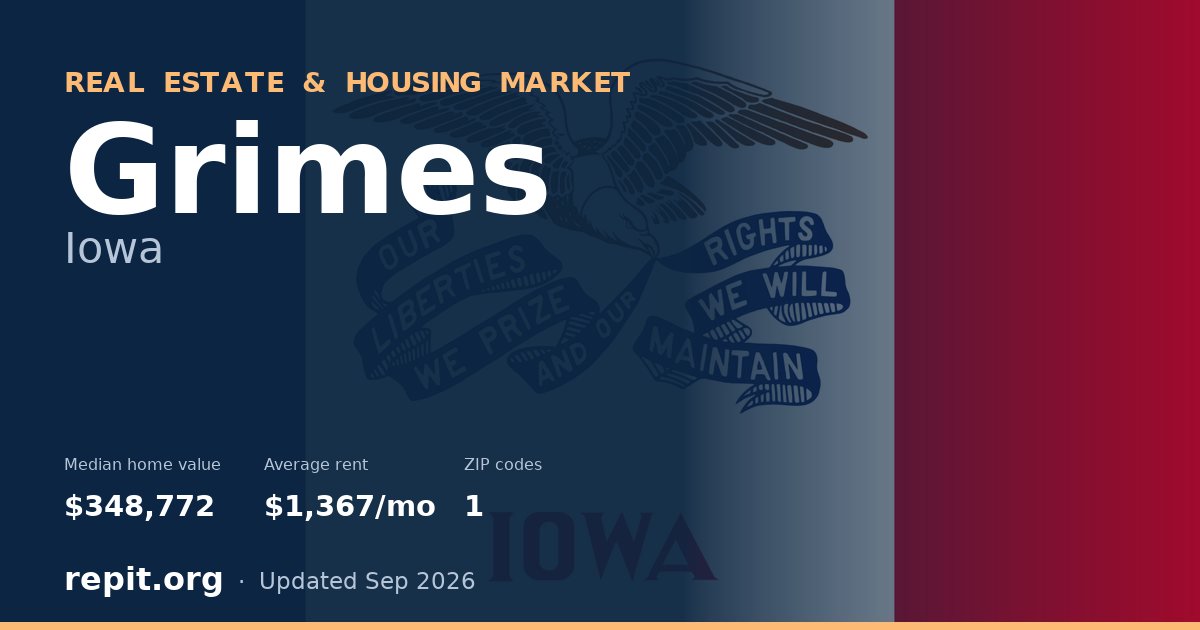 Grimes, IA real estate and housing market — median home value $348,772, average rent $1,367/mo, 1 ZIP code