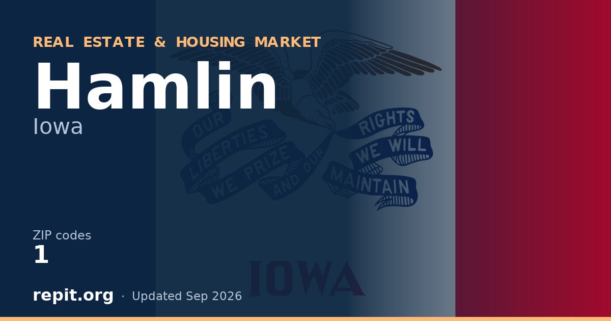 Hamlin, IA real estate and housing market — 1 ZIP code