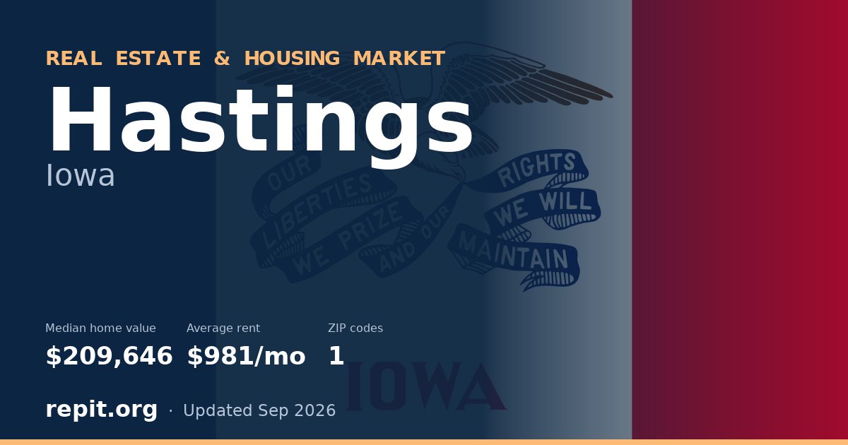 Hastings, IA real estate and housing market — median home value $209,646, average rent $981/mo, 1 ZIP code