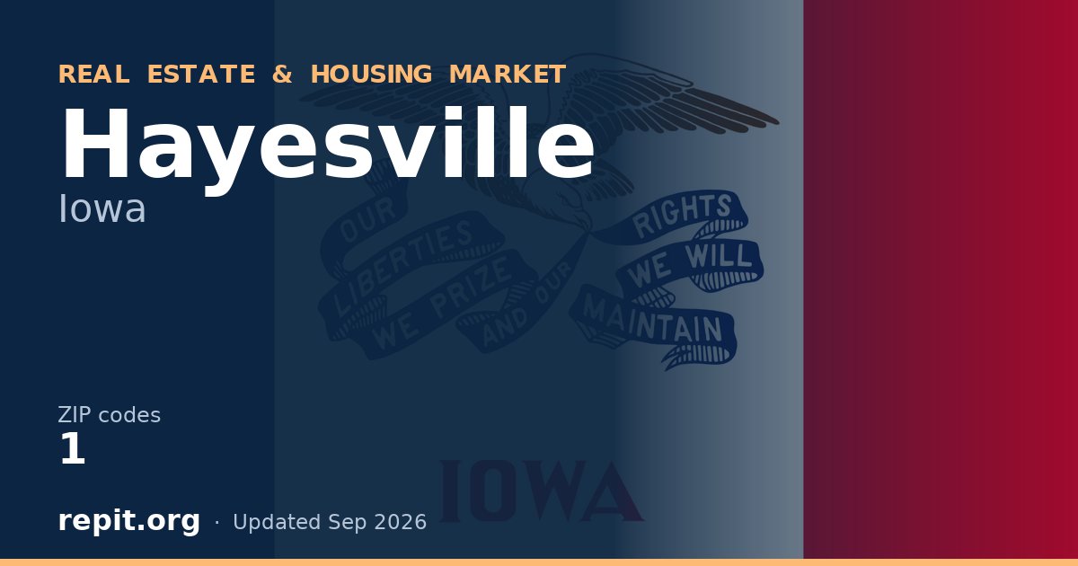 Hayesville, IA real estate and housing market — 1 ZIP code